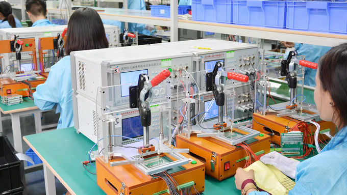 ShenZhenChargery Power Co., Ltd. Quality Control